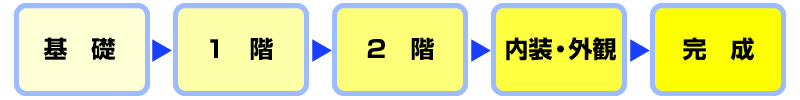 �H��